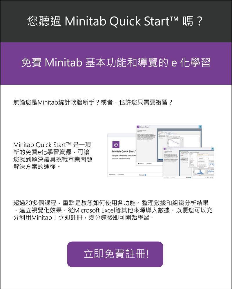 Minitab Quick Start