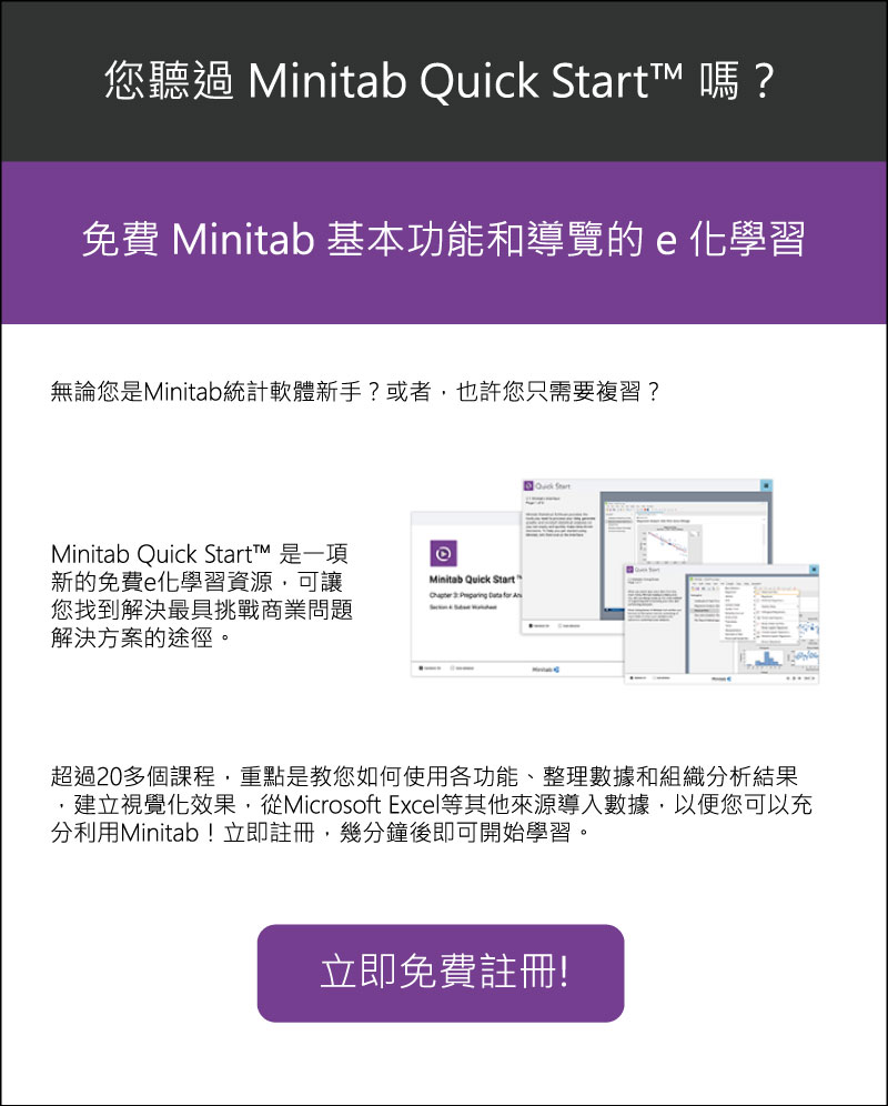 Minitab Quick Start